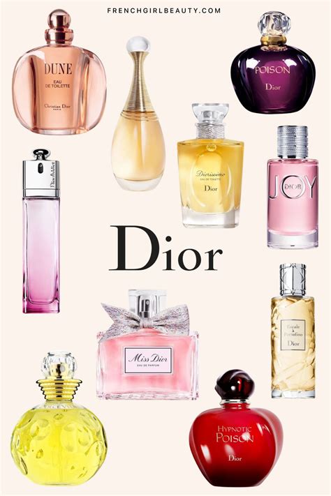 paefum dior|Dior perfume price list.